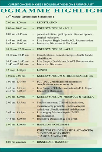 Lady Hardinge Medical College,arthroscopic surgery,delhi,india,arthroscopy india,arthroscopy delhi